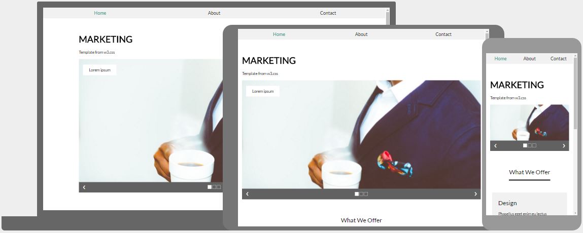 Modèle de Marketing